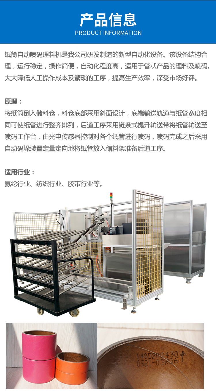 產(chǎn)品信息
